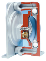 Metal Diaphragm Pump